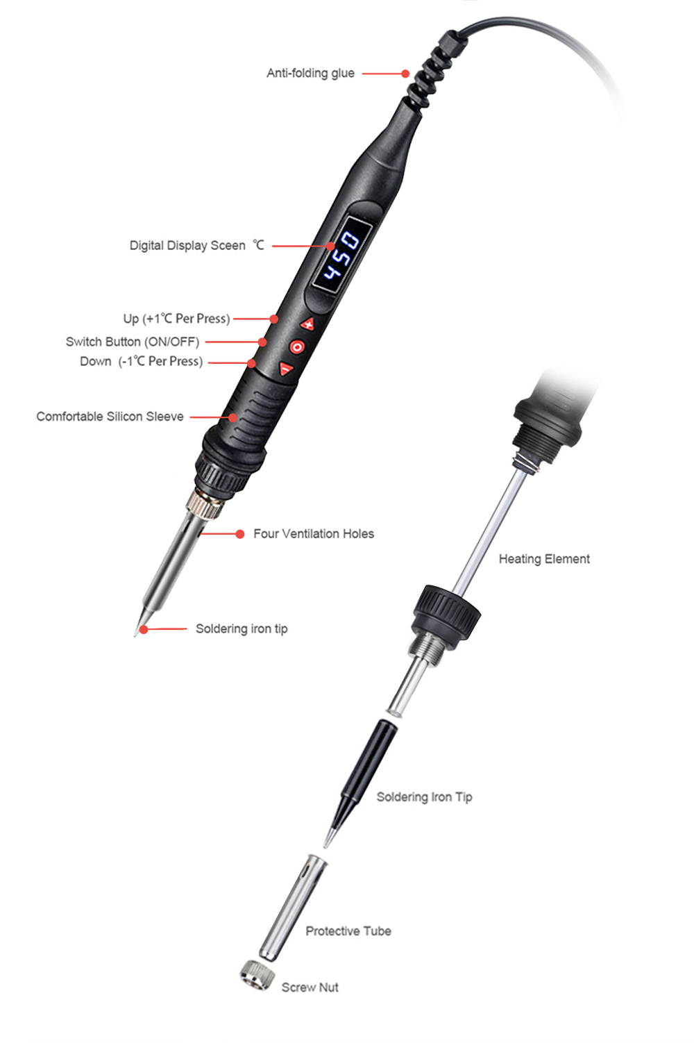 8208-908U-3-EU details - information3copy.jpg